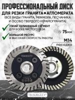 Универсальный мультидиск ELITE D75/M14 Универсальный мультидиск ELITE D75/M14